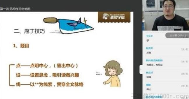 诸葛学堂-齐白 樊子澍 庖丁阅读现代文正课一级B