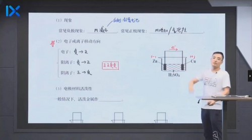 乐学在线-康永明 高考化学 2020逆袭系统班