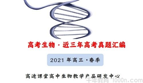 徐京 2021高考押题课点睛班（PDF）