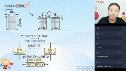 学而思-贾世增 高三化学 2020春季高考目标985班（全国）