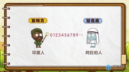 洋葱数学 人教版四年级上下册合集