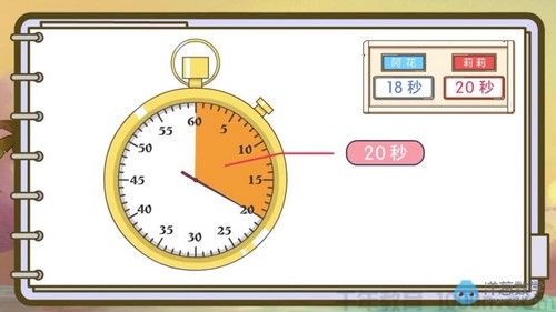 洋葱数学 人教版三年级上下册合集