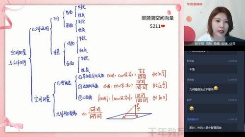 学而思-孙墨漪 高二数学 2020秋季目标清北班