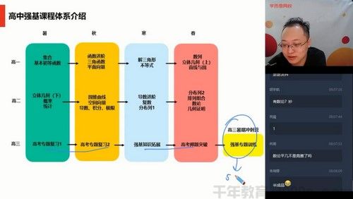 学而思-李昊伟 高二数学 2020秋季目标强基计划直播班