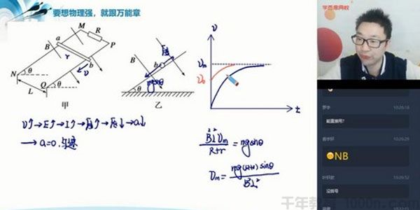 学而思-章进 高二物理 2020春季目标985班