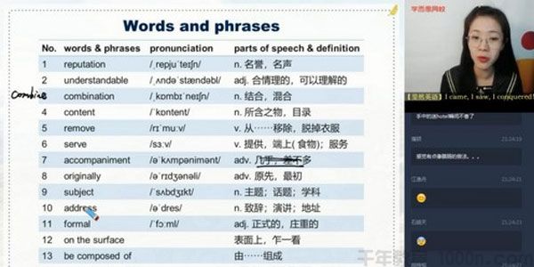 学而思-顾斐 高二英语 2020春季985班