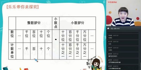 学而思-史乐 四年级数学 2020寒假目标S班