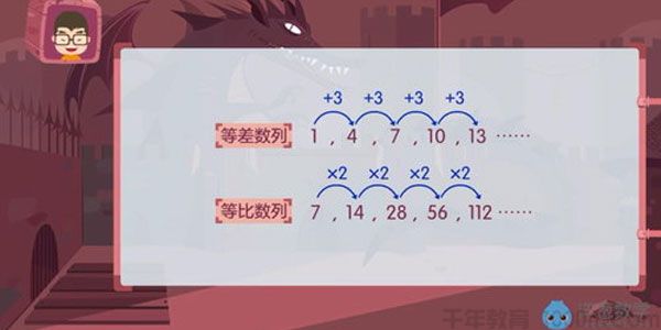 洋葱数学 初中数学中考二轮复习