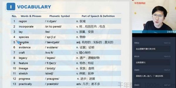 学而思-张逸 高一英语 2020秋季目标清北班