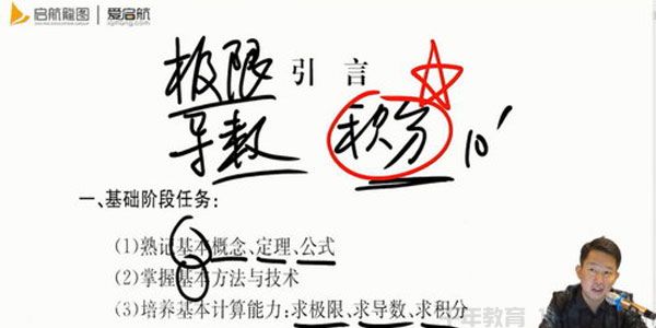 启航龙图-张宇 2021高等数学零基础进阶