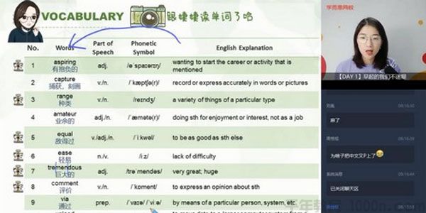 学而思-王捷 高一英语 2020暑期目标清北班