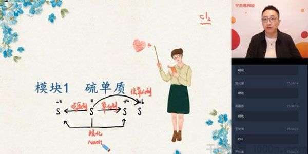 学而思-李炜 高一化学 2020春季目标985班直播（课改）