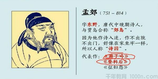 诸葛学堂 全明星大语文三年级春季班