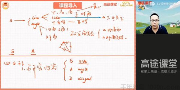 高途课堂-高文章 初二数学 2021年寒假班