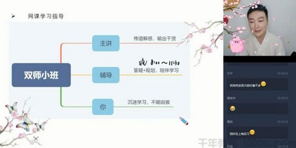 学而思-吴旭 高一数学 2020寒假直播目标985班（课改版）