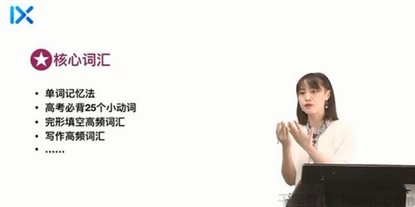 乐学高考-付煊屿 2021高考英语逆袭班 1