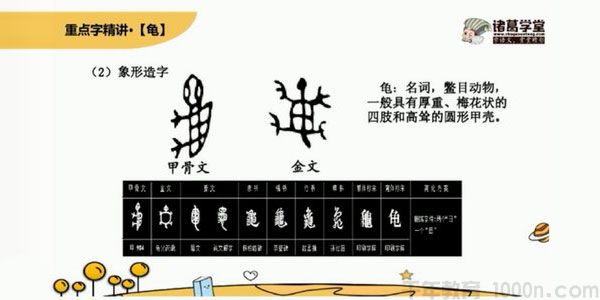 诸葛学堂 新统编版二年级语文同步课程