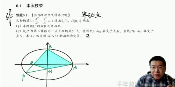 有道精品课-郭化楠 2021高考数学二轮复习双一流班
