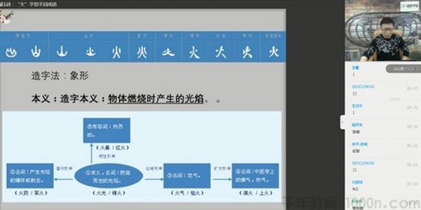 诸葛学堂 三王一后语文筑基班（下）