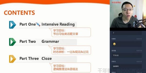 学而思-刘飞飞 初二英语 2020春季菁英班