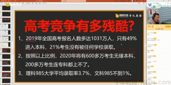 金榜在线-张学礼 2021高考英语专题课
