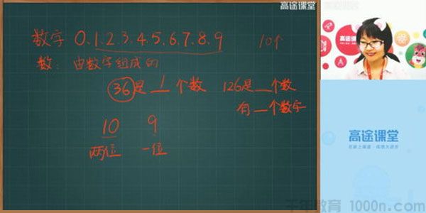 高途课堂-欧新环 一年级数学 2020年秋季班