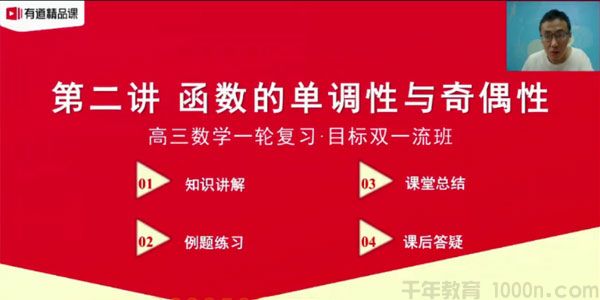 有道精品课-王伟 2021高考数学一轮复习 目标双一流班