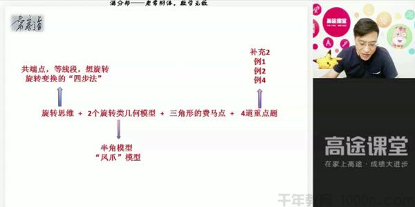 高途课堂-常雨 初二数学2019年春季班