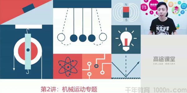 郭志强-高途课堂 初二物理 2020暑假班