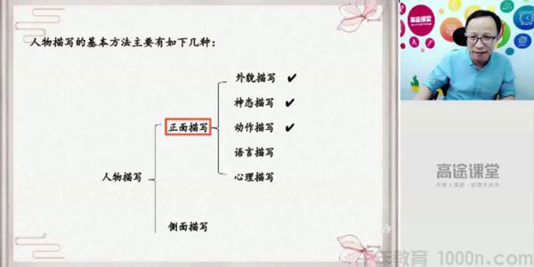 王先意-高途课堂 2020年暑期班 初一语文