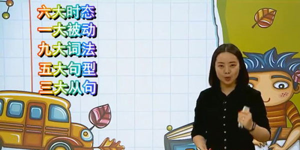 学而思-小学一到九年级英语语法课程