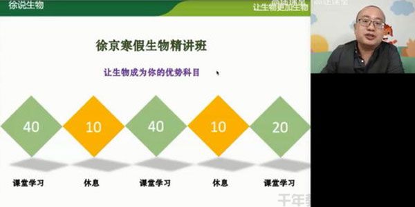 徐京-高途课堂 2020高二生物寒假班