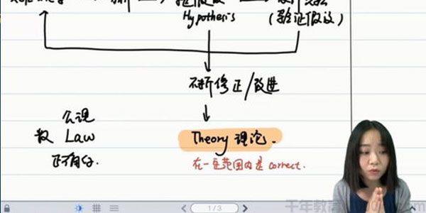 质心7天学懂高中化学
