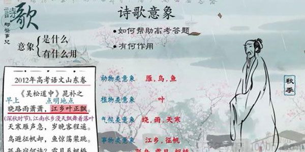 乐乐课堂 高中语文诗歌鉴赏