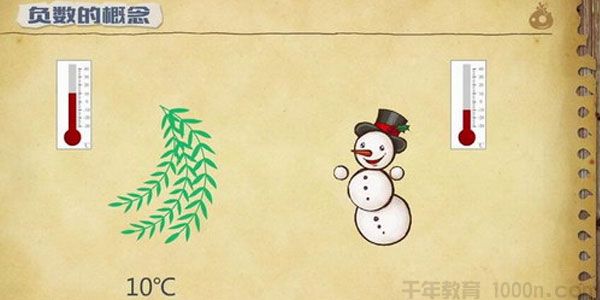 洋葱数学新版 初中数学趣味动画概念课 解题课