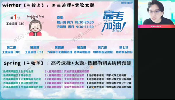 金淑俊 高三化学2022年寒假尖端班
