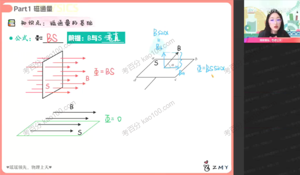 郑梦瑶 高二物理2022年寒假班