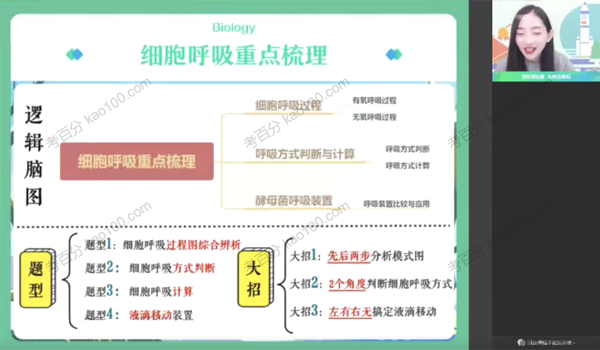 杨雪 高二生物2022年寒假尖端班