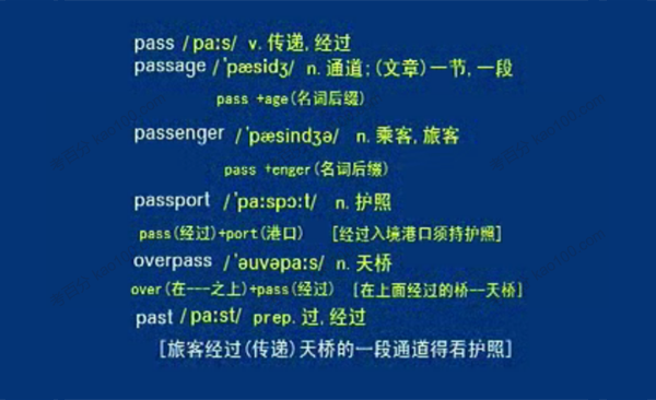 过目不忘记单词速记 初中英语单词速记