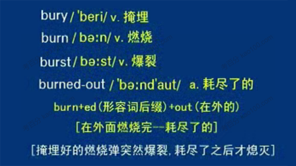 高中英语单词速记 抗遗忘单词速记中级