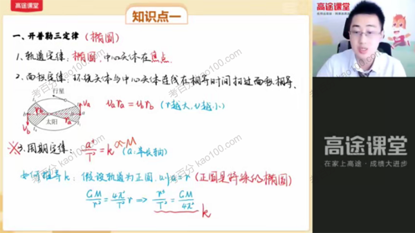 张展博 高三物理2021年秋季S班