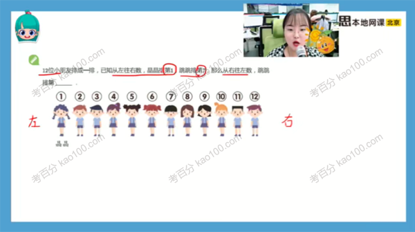 何俞霖 培优一年级数学2021年秋季班