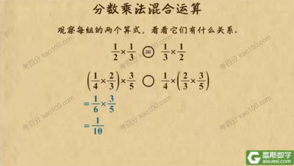 高斯数学 看动画学六年级奥数