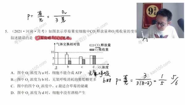 陈旭晨 高三生物2021年秋季班