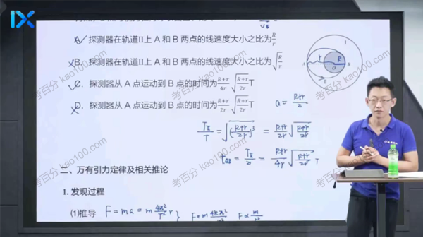 于冲 2022年高考物理第二阶段