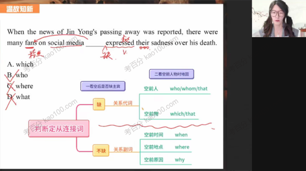 聂宁 高三英语2021年秋季尖端班