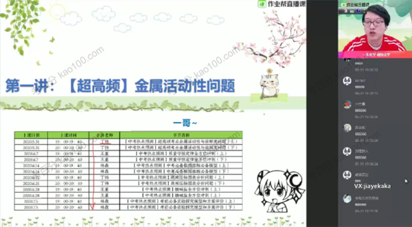 中考化学2020超频考点冲刺课