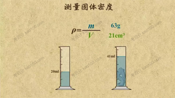 乐乐课堂 中考物理实验视频