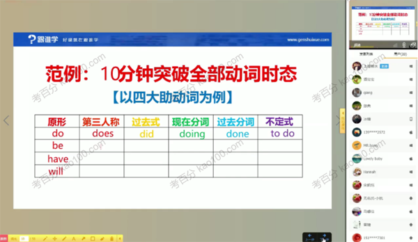宋维刚 万法归宗之语法速成入门