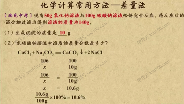 乐乐课堂 中考化学能力提升课（突破提分）